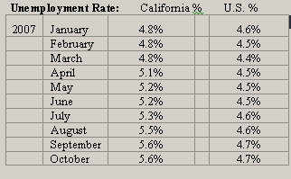 unemployment.jpg