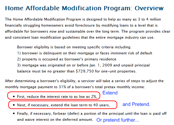 California Budget and HAMP: Is the Home Affordable Modification ...