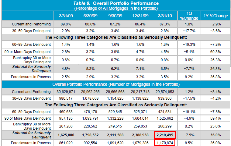 Legacy Mortgage Group