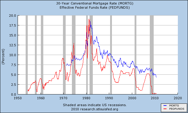 Sudden Debt picture