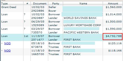 foreclosure homes