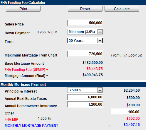 should-i-buy-or-rent-an-honest-look-at-rent-versus-buying-calculation