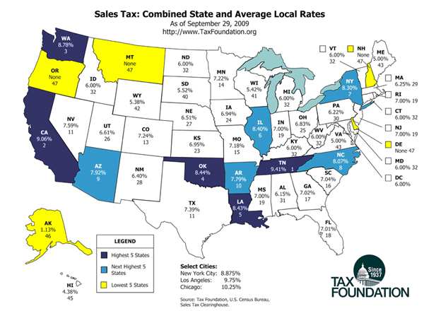 california sales tax rate 2014