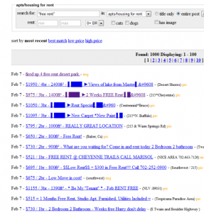 Doubling down on rentals â€“ Las Vegas market dominated by investors