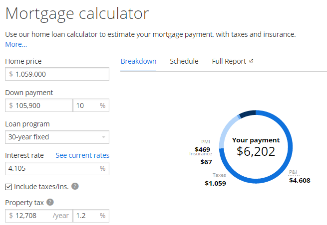 loan term and mortgage payment